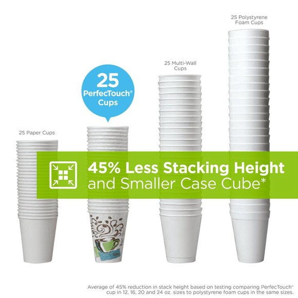 Dixie 5338DX Hot Cups, Paper, 8 oz., Coffee Dreams Design, 500/Carton - Picture 6 of 11